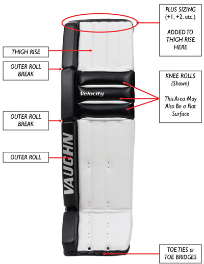 measuring goalie leg pads